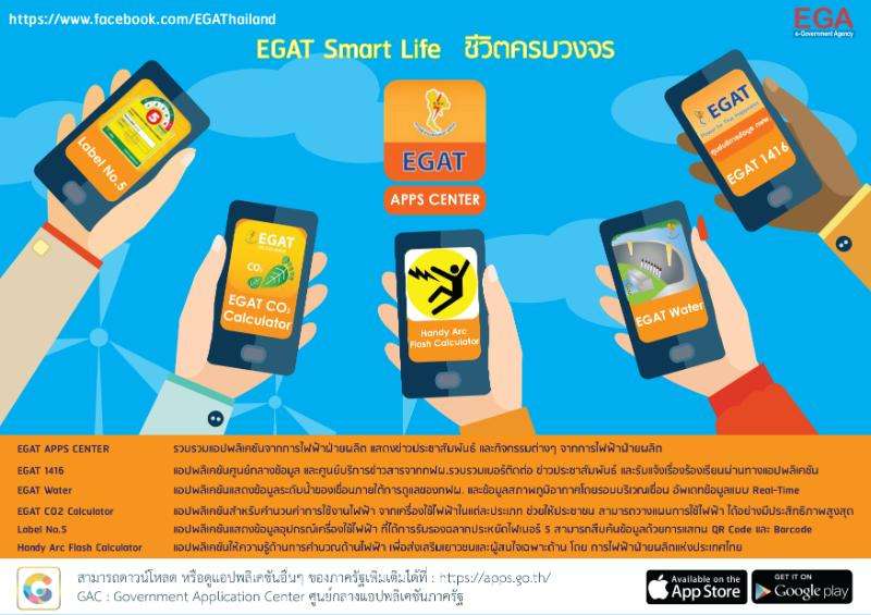 EGAT11