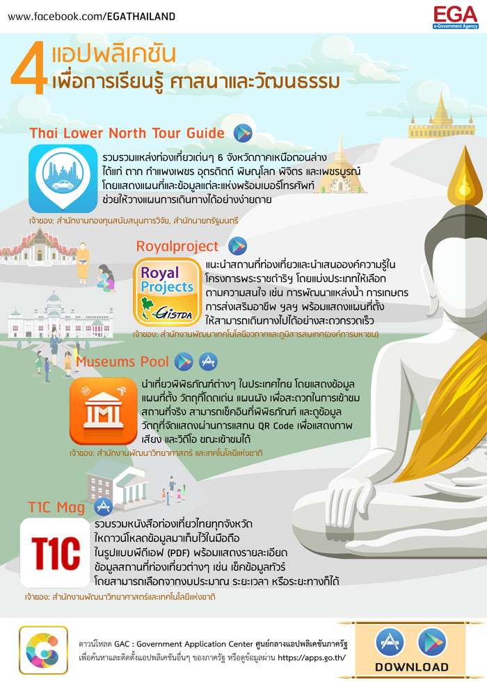 May Tourism 700