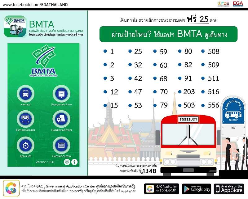 Bus0012222222