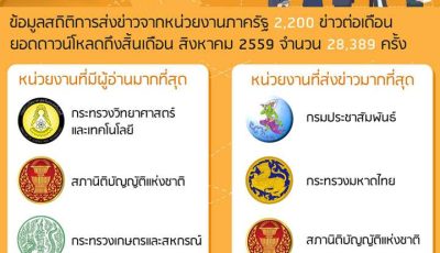 Gnews3 720p